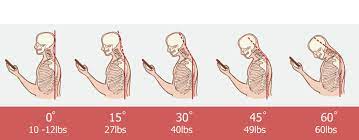 Fixing Posture: / -> |